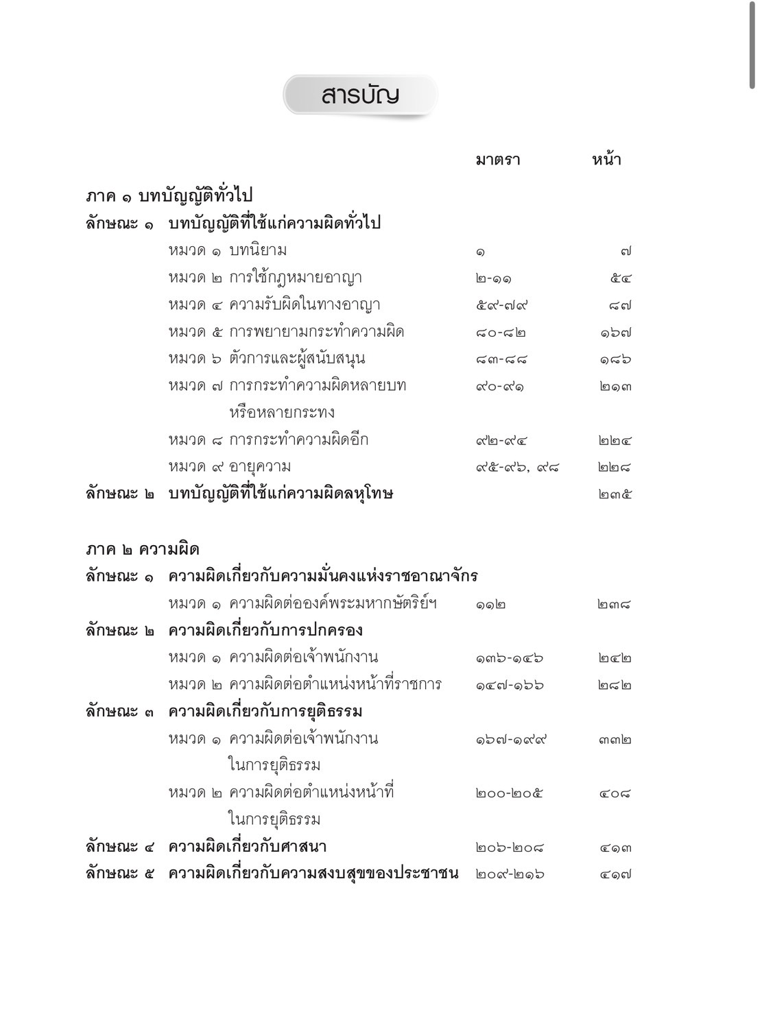 (ห่อปก) หลักและคำพิพากษา กฎหมายอาญา(ปรับปรุงใหม่2568)/สหรัฐ กิติ ศุภการ /พิมพ์ มิ.ย.68 (ครั้งที่ 15)