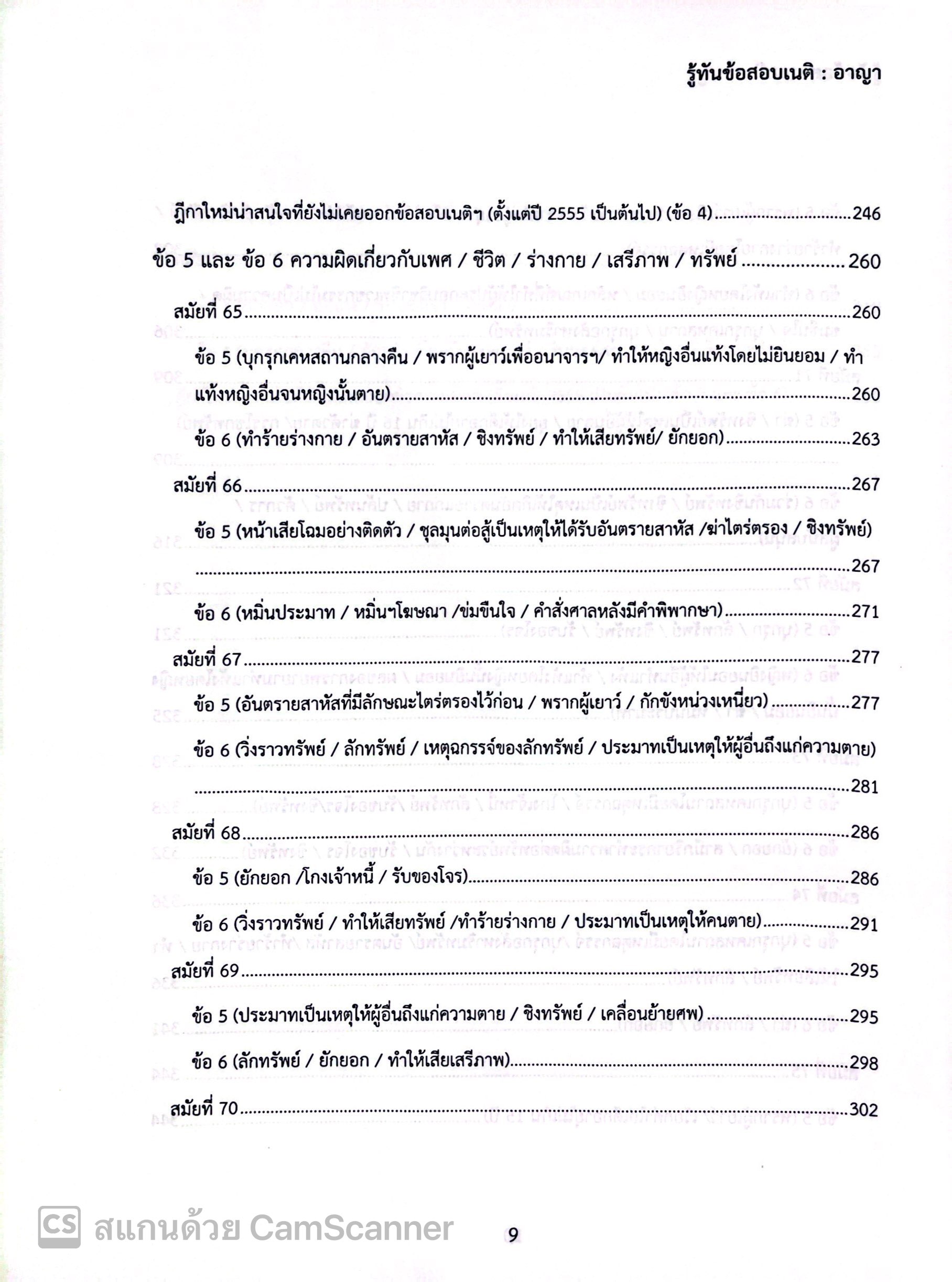 (ตำหนิ)รู้ทันข้อสอบเนติ อาญา /โดย:โชคชัย เนตรงามสว่าง, บราลี ไอยะรา / ปีที่พิมพ์ : กรกฎาคม 2567 (ครั้งที่ 2)