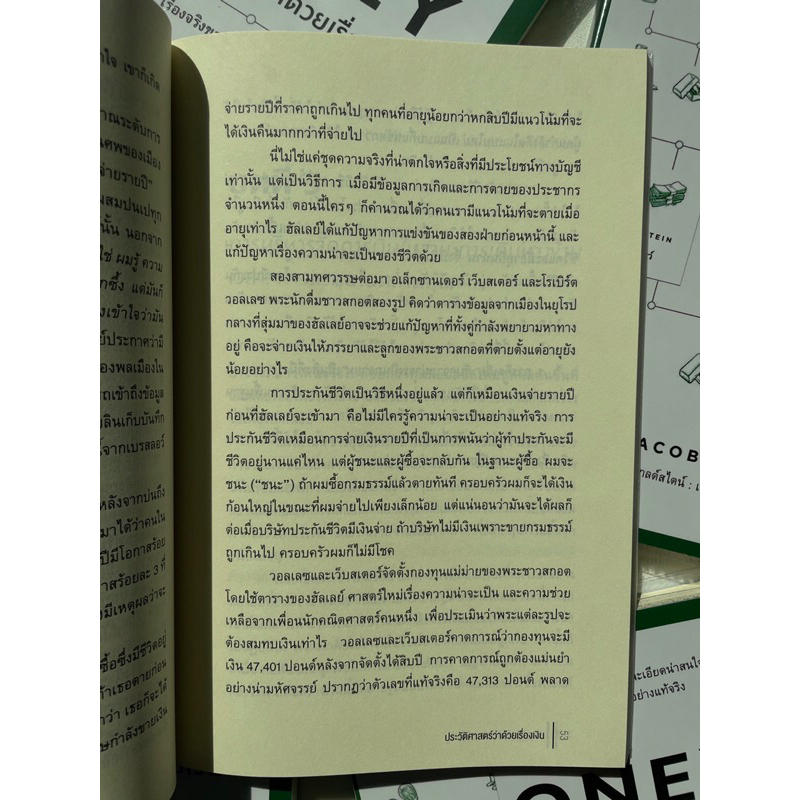 MONEY ประวัติศาสตร์ว่าด้วยเรื่องเงิน /ผู้เขียน: เจคอบ โกลด์สไตน์ /สำนักพิมพ์: ARROW(แอร์โรว์) / หมวดหมู่: บริหาร ธุรกิจ