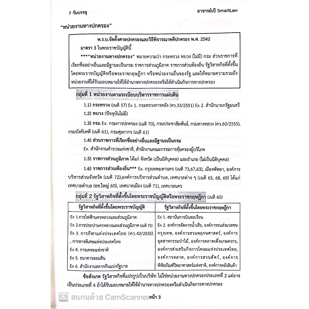 7วันบรรลุ กฎหมายปกครอง / โดย : อาจารย์เป้ สิททิกรณ์ ศิริจังสกุล / ปีที่พิมพ์ : พฤศจิกายน 2566 (ครั้งที่ 2)