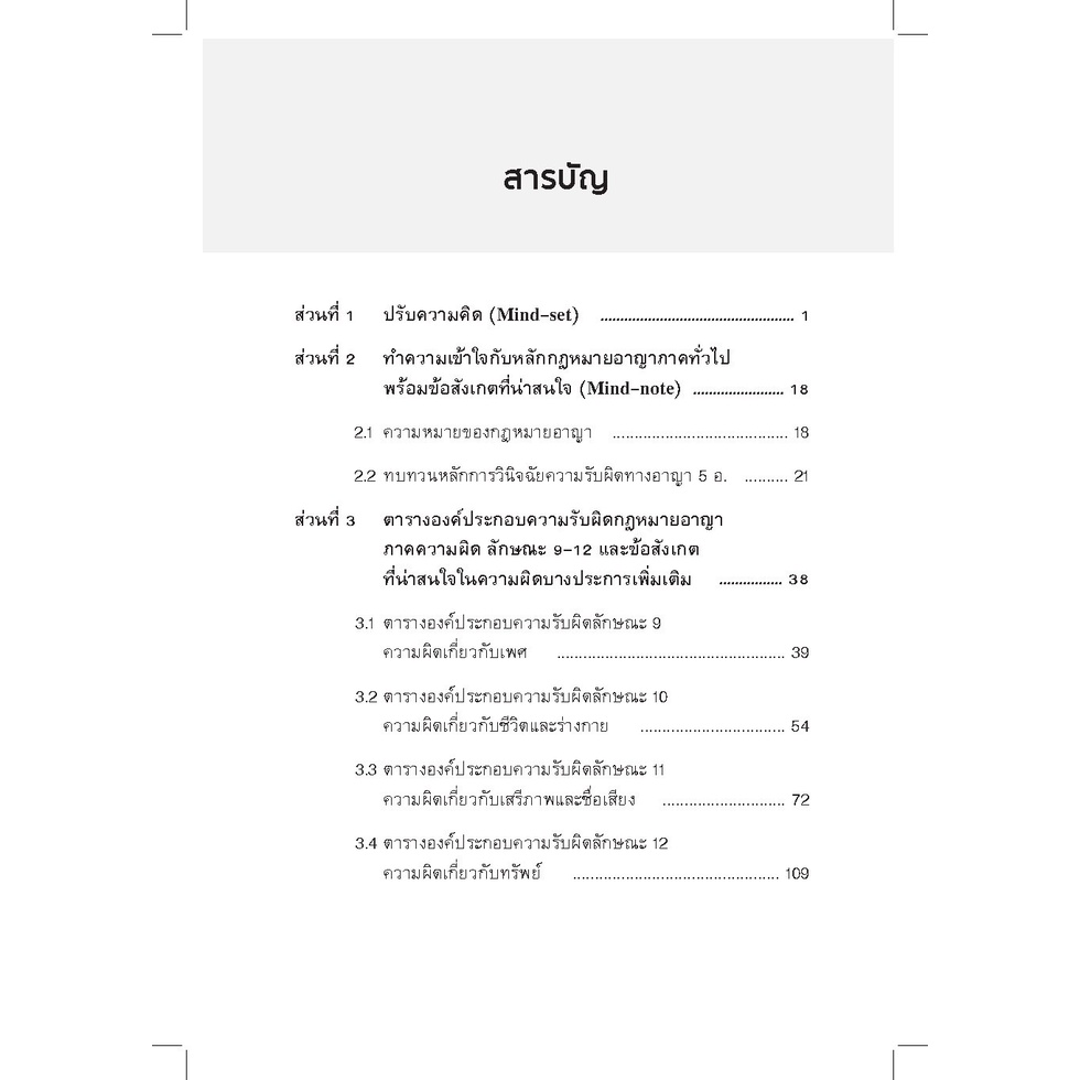 สรุปกฎหมายอาญาภาคความผิด(ลักษณะ 9-12)ฉบับพร้อมสอบ โดย : รศ.ดร.เดือนเด่น นาคสีหราช , ฉัตรฑริกา นภาธนาพงศ์ พิมพ์ ธ.ค.65