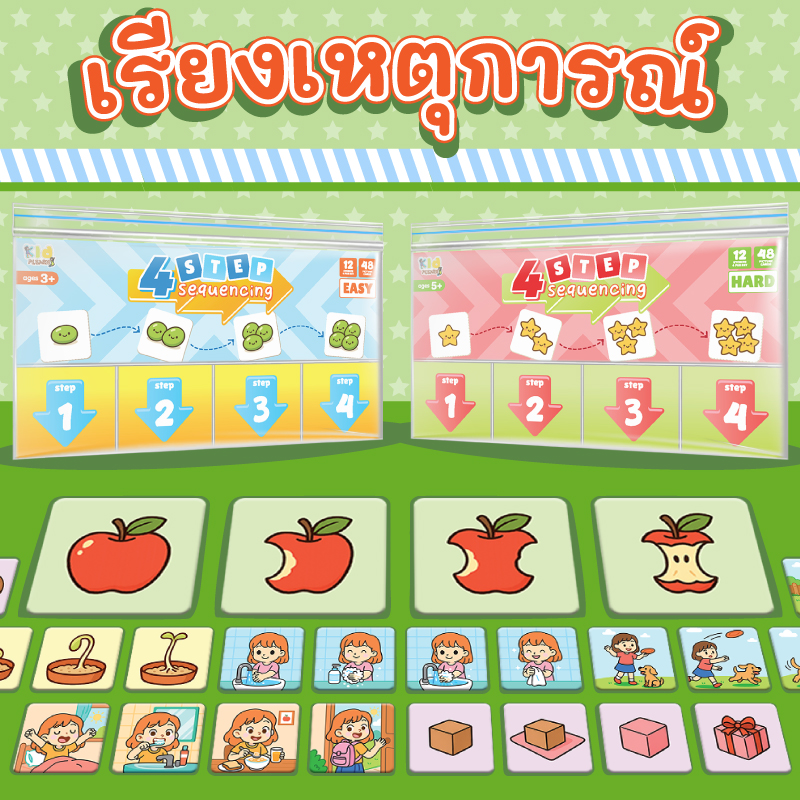 เกมเรียงเหตุการณ์ (4 step sequencing)