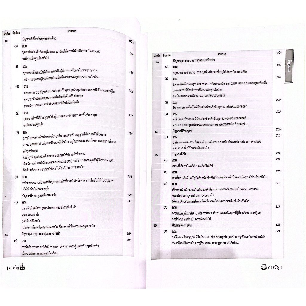 (ตำหนิ)การสอบสวน ภาคปฏิบัติ ภาคถาม-ตอบ ปัญหาพนักงานสอบสวน เล่ม2 ปรับปรุง 2566/พ.ต.ต.ดร.สันติ ผิวทองคำ/พิมพ์2566 ครั้ง1