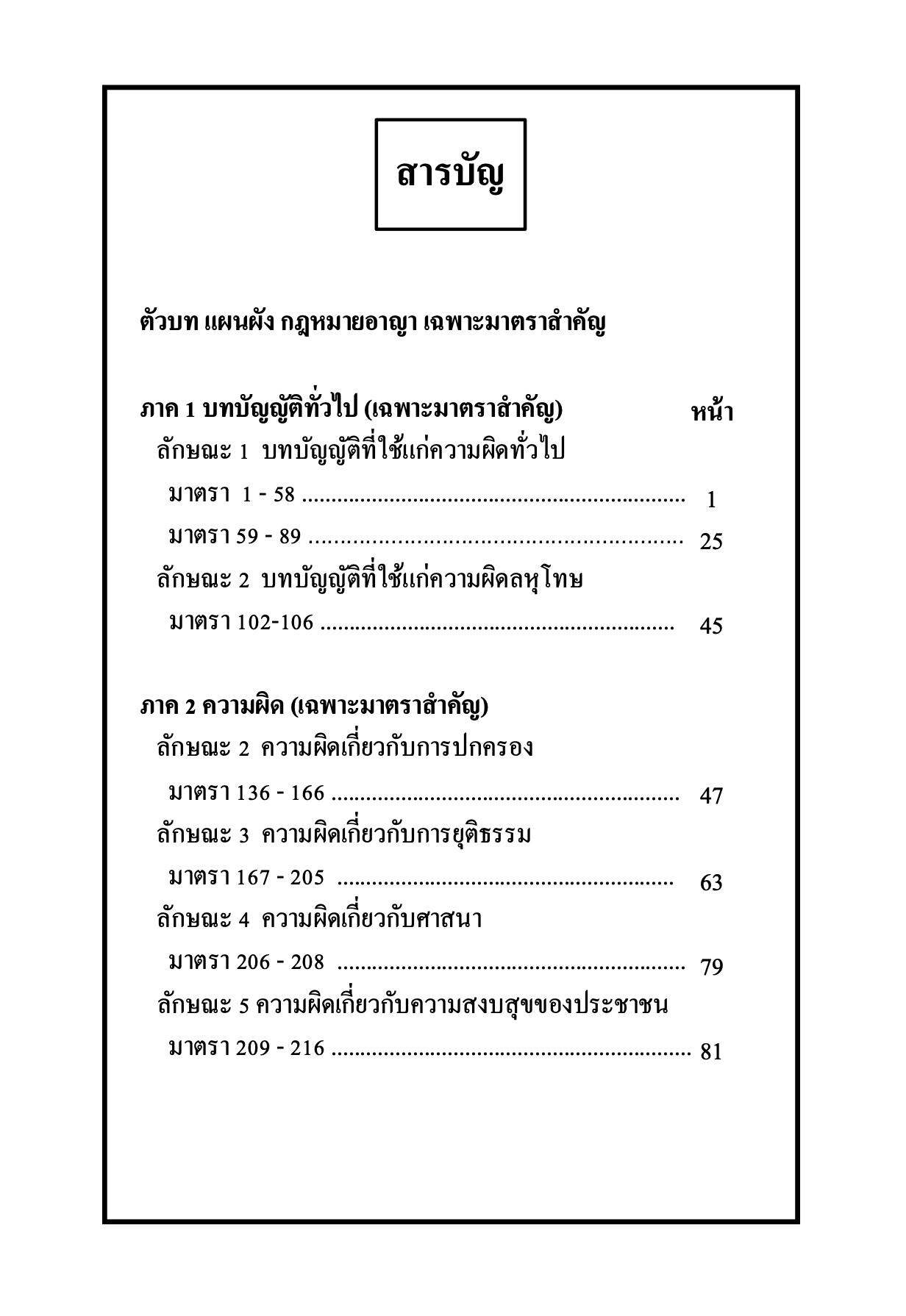 (ตำหนิ) ตัวบท แผนผัง กฎหมายอาญา มาตราสำคัญ The Content