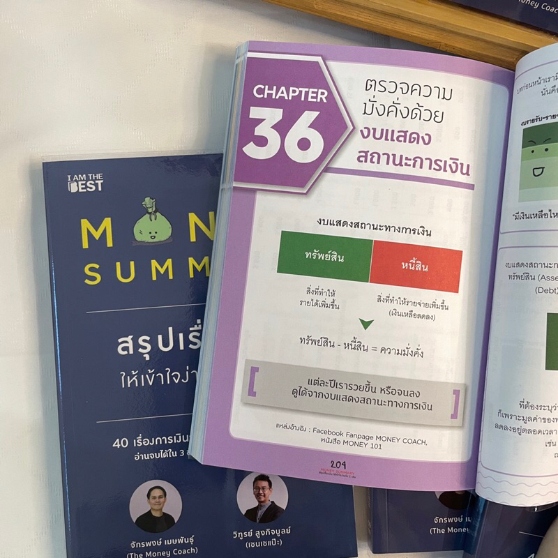 MONEY SUMMARY สรุปเรื่องเงินให้เข้าใจง่ายใน 1 เล่ม / ผู้เขียน: จักรพงษ์ เมษพันธุ์, วิฑูรย์ สูงกิจบูลย์ /หมวดหมู่:การเงิน