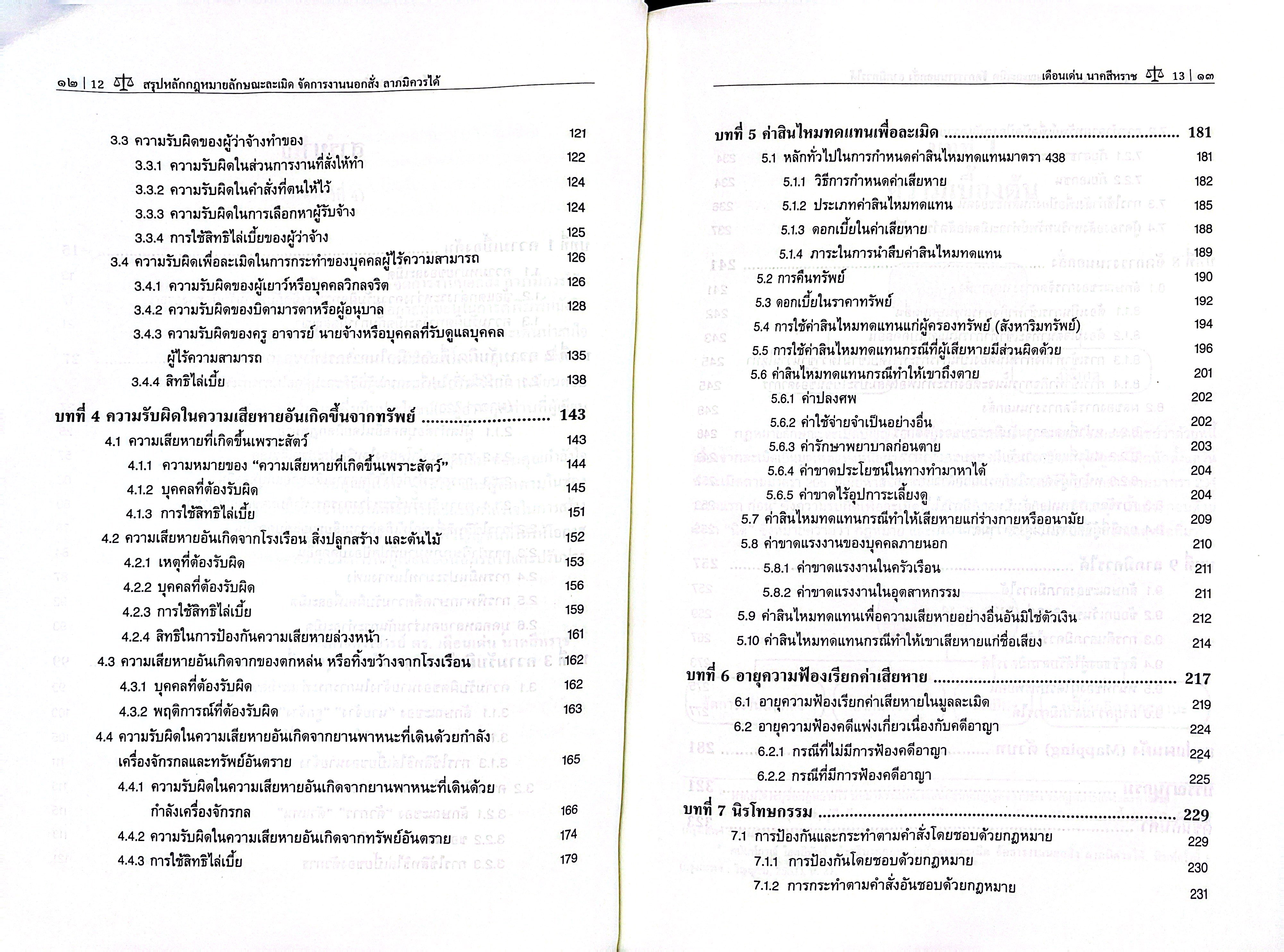สรุปหลักกฎหมาย ลักษณะละเมิด จัดการงานนอกสั่ง ลาภมิควรได้ (ฉบับพร้อมสอบ) (รศ.ดร.เดือนเด่น นาคสีหราช)ก.ค.68ครั้งที่4