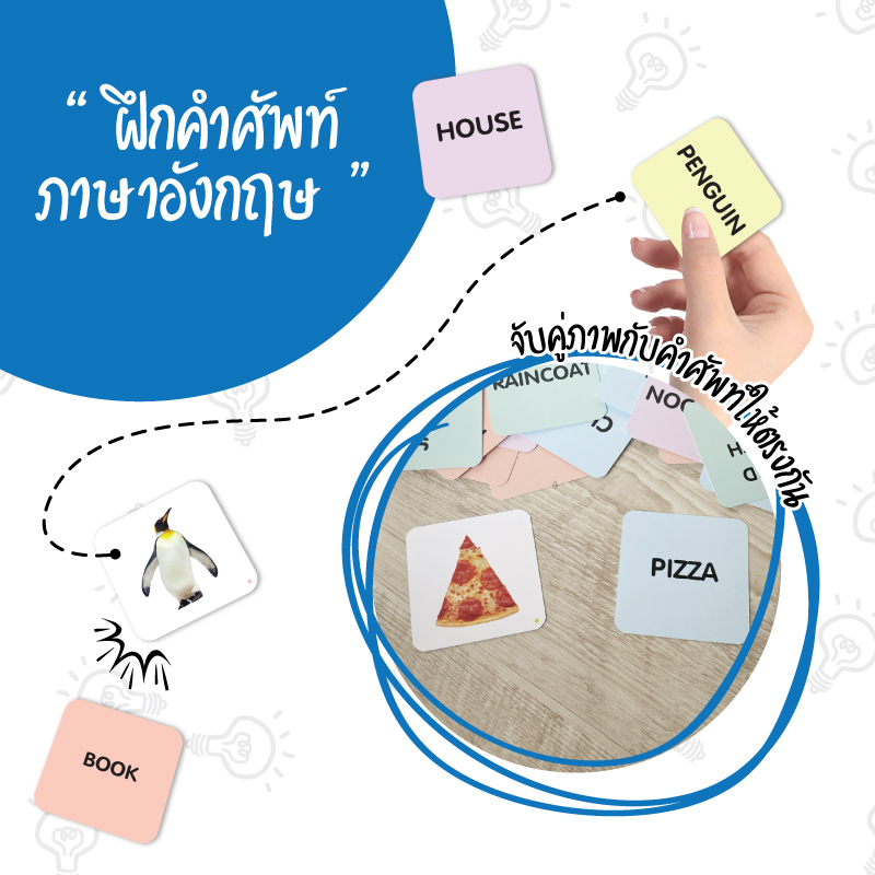 การ์ดเกมมายแมพ (Mind map) 0.6