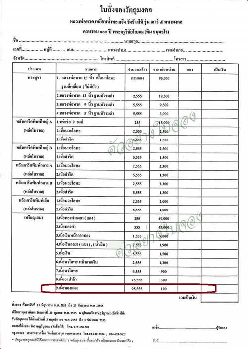 เหรียญเสมาหลวงพ่อทวด รุ่นเสาร์ ๕ มหามงคล ๑๐๐ ปี อาจารย์ทิม จัดสร้างปี ๒๕๕๕ เนื้อทองแดง ตอกโค๊ต ท
