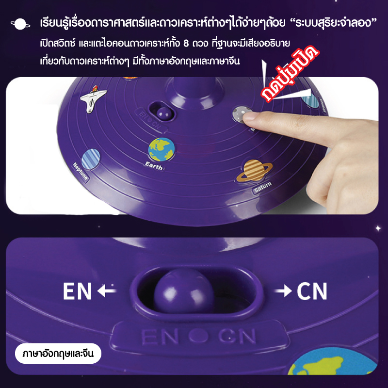 เครื่องฉายระบบสุริยะจำลอง (Solar system projector) 0.8