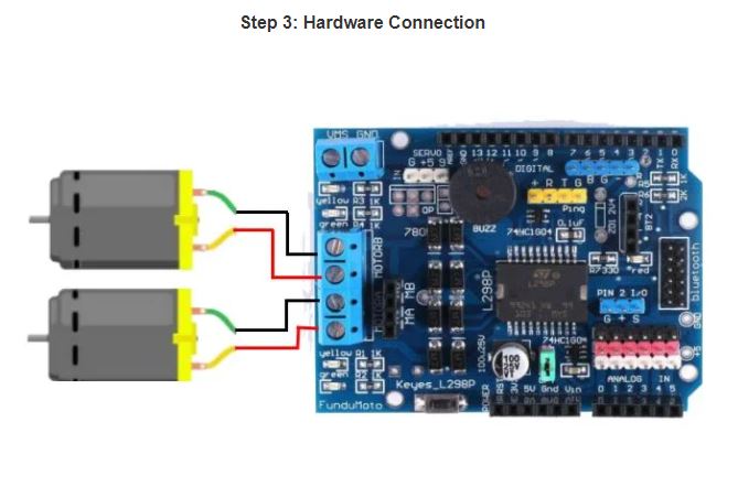 L298P PWM Speed Controller Dual High-Power H-bridge Driver Bluetooth Interface L298P Motor Shield Board for Arduino UNO R3