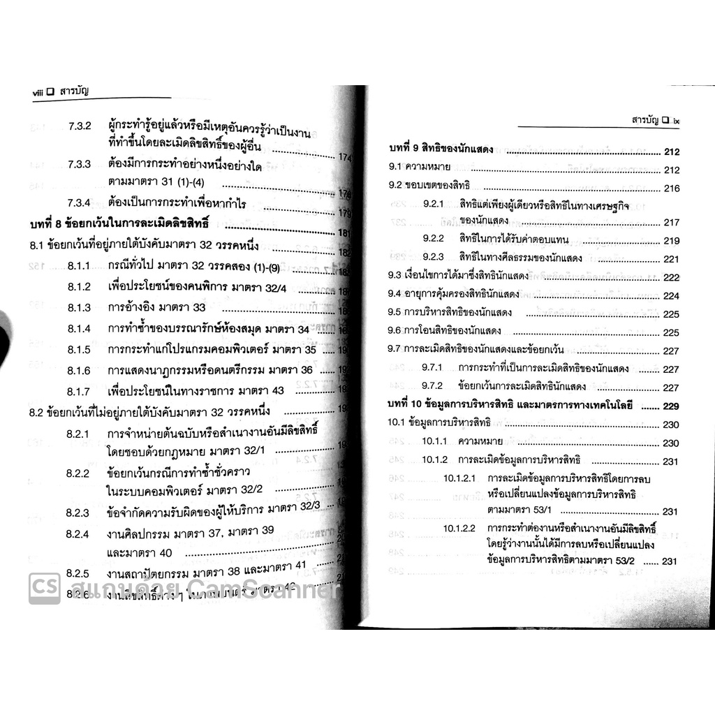 หลักกฎหมาย ลิขสิทธิ์ (ณัฐกฤตา ลีลาประเทือง) ปีที่พิมพ์ : มิถุนายน 2565