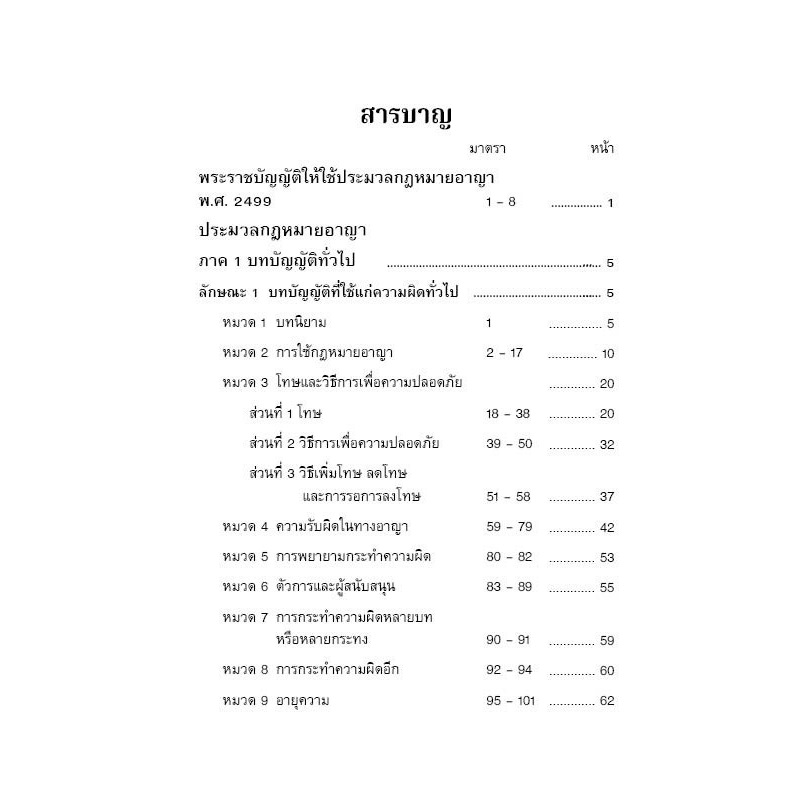 ประมวลกฎหมายอาญา หลักกฎหมายและพื้นฐานการเข้าใจ โดย : ศ.ดร.คณิต ณ นคร ปีที่พิมพ์ : พฤศจิกายน 2567 (ครั้งที่ 13)