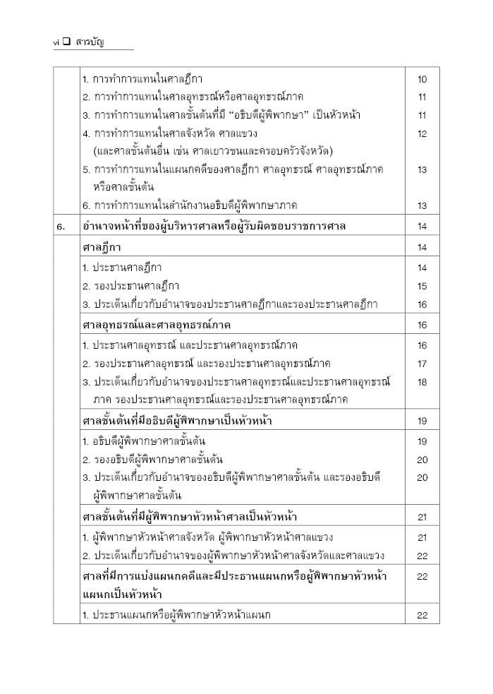 ถามตอบ ประเด็นสอบ & ฎีกาสำคัญ พระธรรมนูญศาลยุติธรรม / โดย : สันติ ผิวทองคำ /ปีที่พิมพ์ : กรกฎาคม 2568 (ครั้งที่ 2)