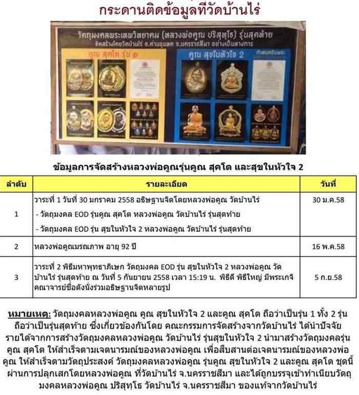เหรียญเสมา นิรันตราย หลวงพ่อคูณ วัดบ้านไร่ พิมพ์เต็มองค์ ฺ(แยกมาจากชุดกรรมการ B2) เนื้อเงิน องค์ทองคำ หลังยันต์ ปะฉลุ เลข ๒๖