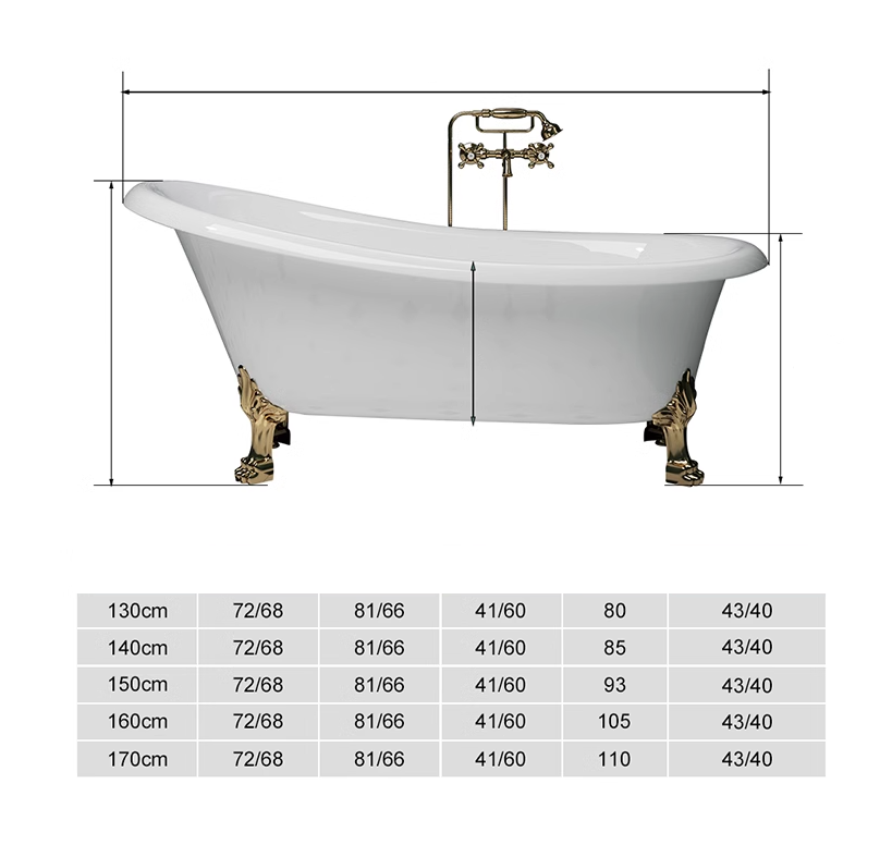 อ่างอาบน้ำ 01