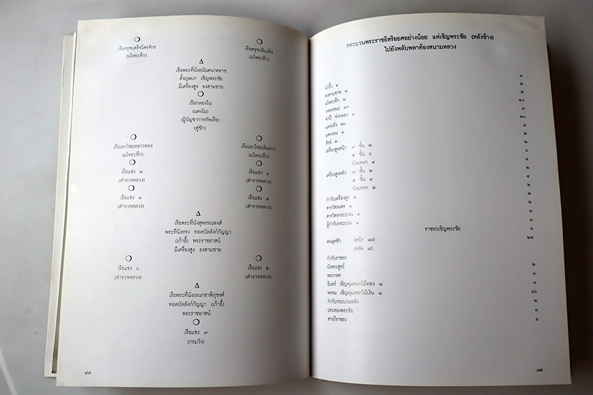 เรือพระราชพิธี