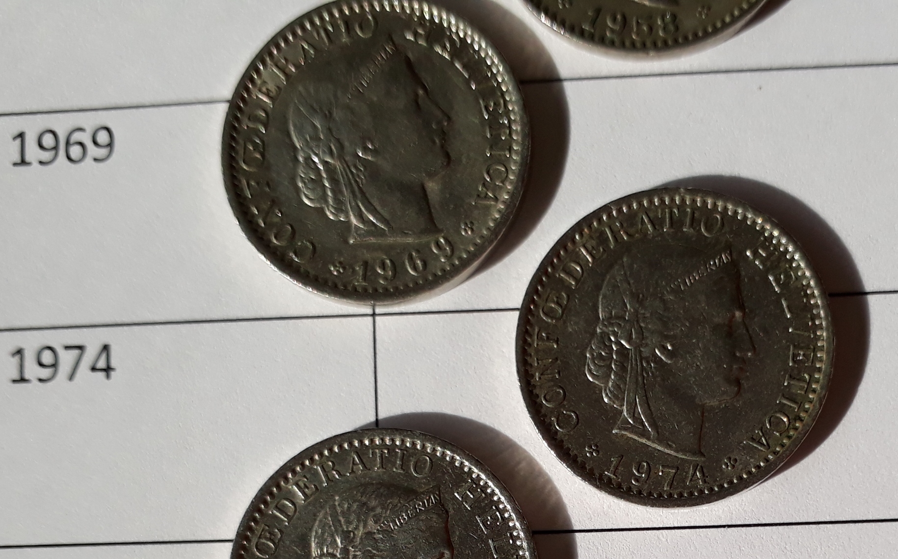 เหรียญ20 ปีต่างๆ 13 ปี