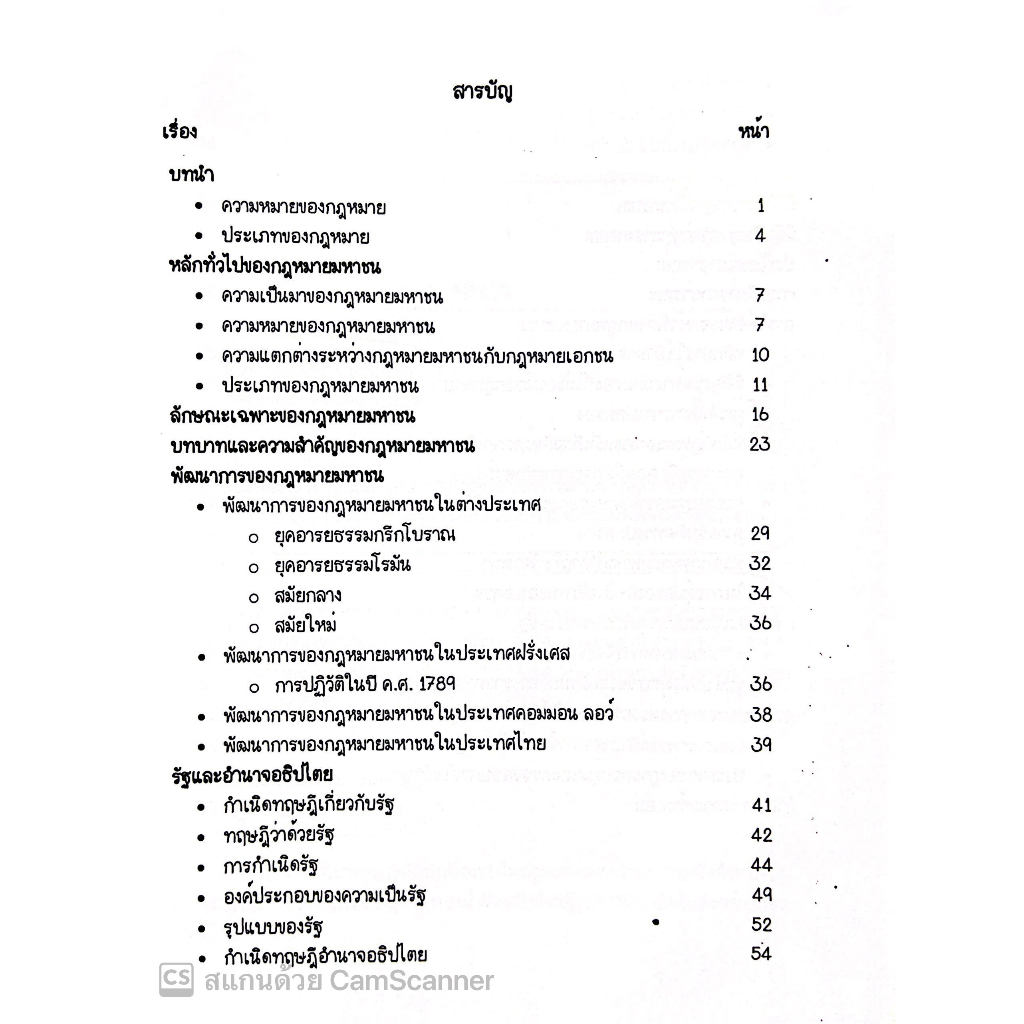 L4สรุปย่อกฎหมาย มหาชน LAW NOTE / โดย : ปณิดา คำเจียก / พิมพ์ : มกราคม 2566