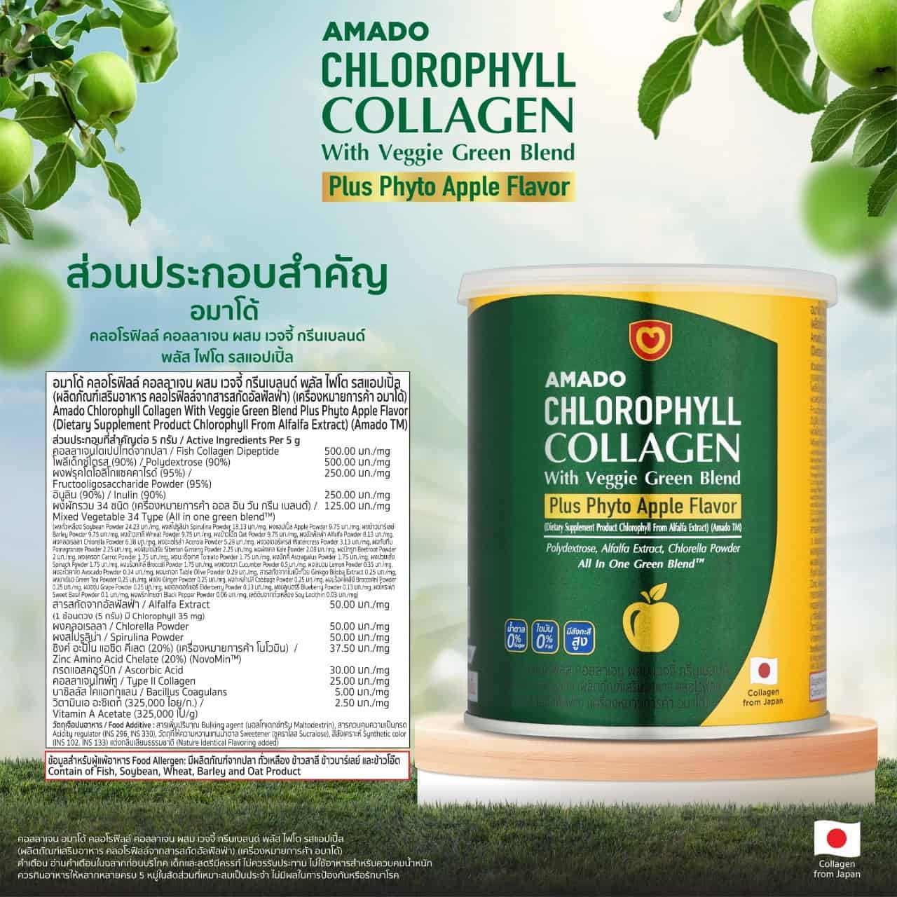 อมาโด้ คลอโรฟิลล์ รีวิว
