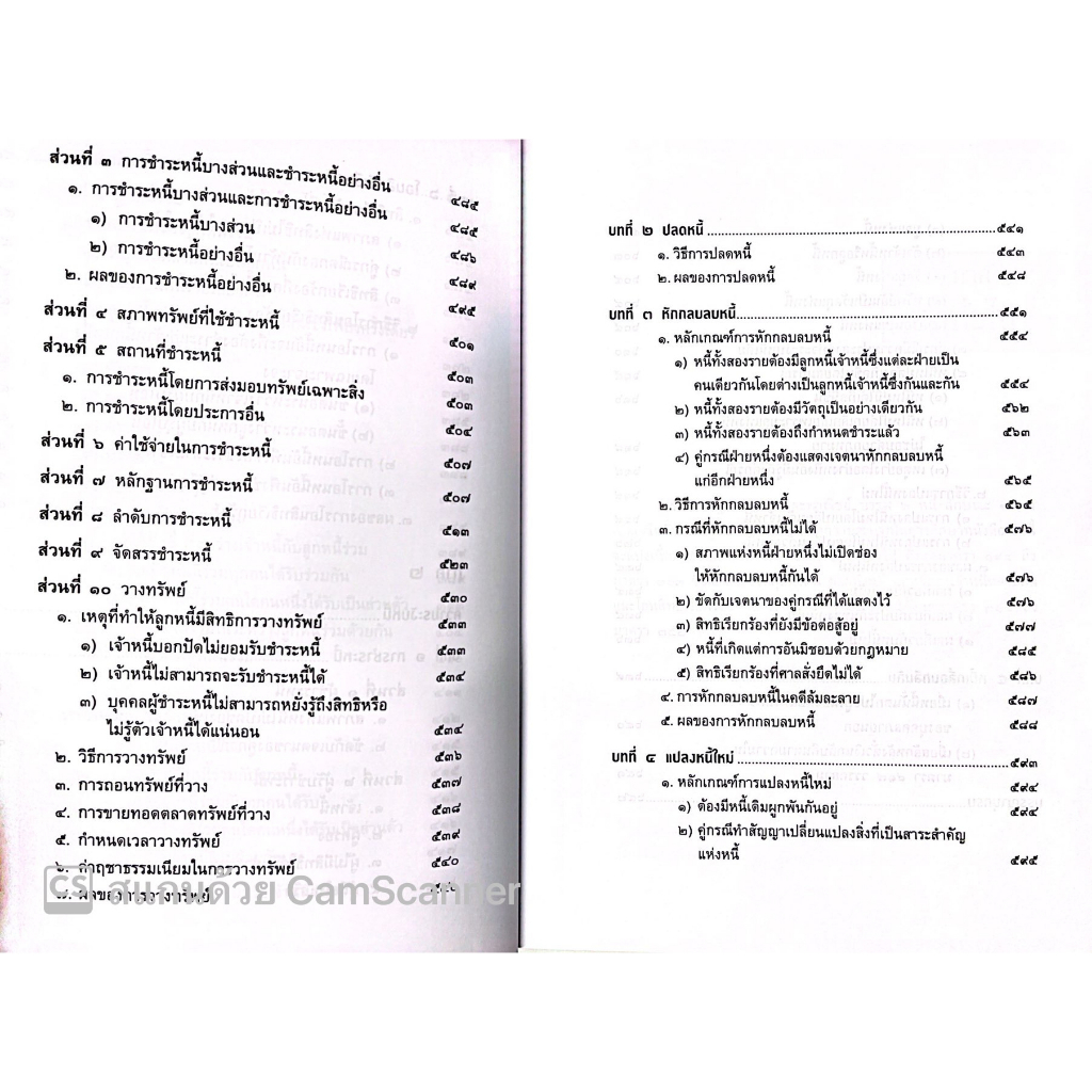 (ห่อปก)คำอธิบายประมวลกฎหมายแพ่งและพาณิชย์ ว่าด้วยหนี้ (ศ. ไพโรจน์ วายุภาพ) ปีที่พิมพ์ : มกราคม 66 (ครั้งที่ 14)
