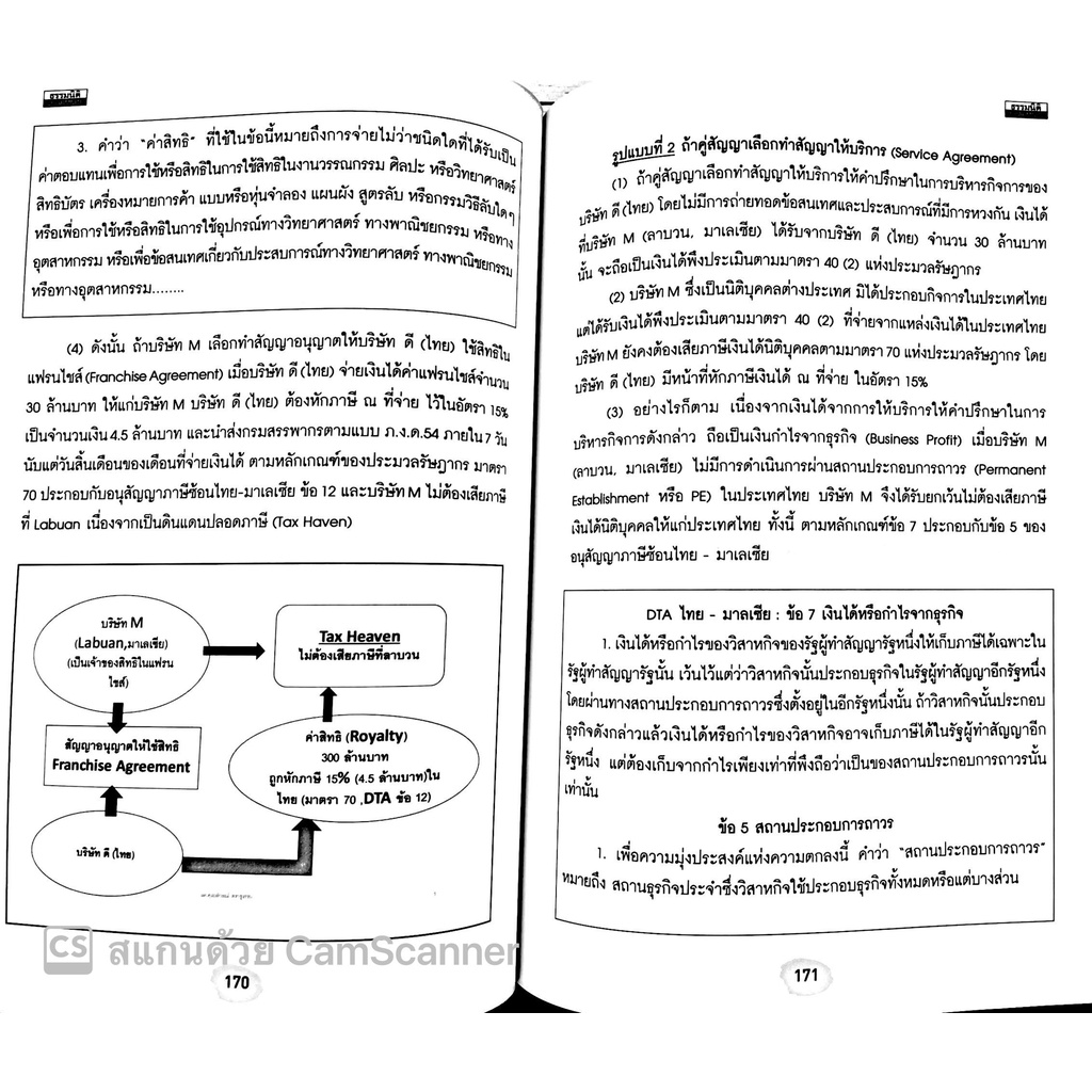 ปัญหาข้อกฎหมาย ภาษีอากร และการวางแผนภาษีอากร ที่นักบัญชีและนักบริหารควรทราบ(ผศ.ดุลยลักษณ์ ตราชูธรรม)พิมพ์:มิ.ย.65 ครั้ง3