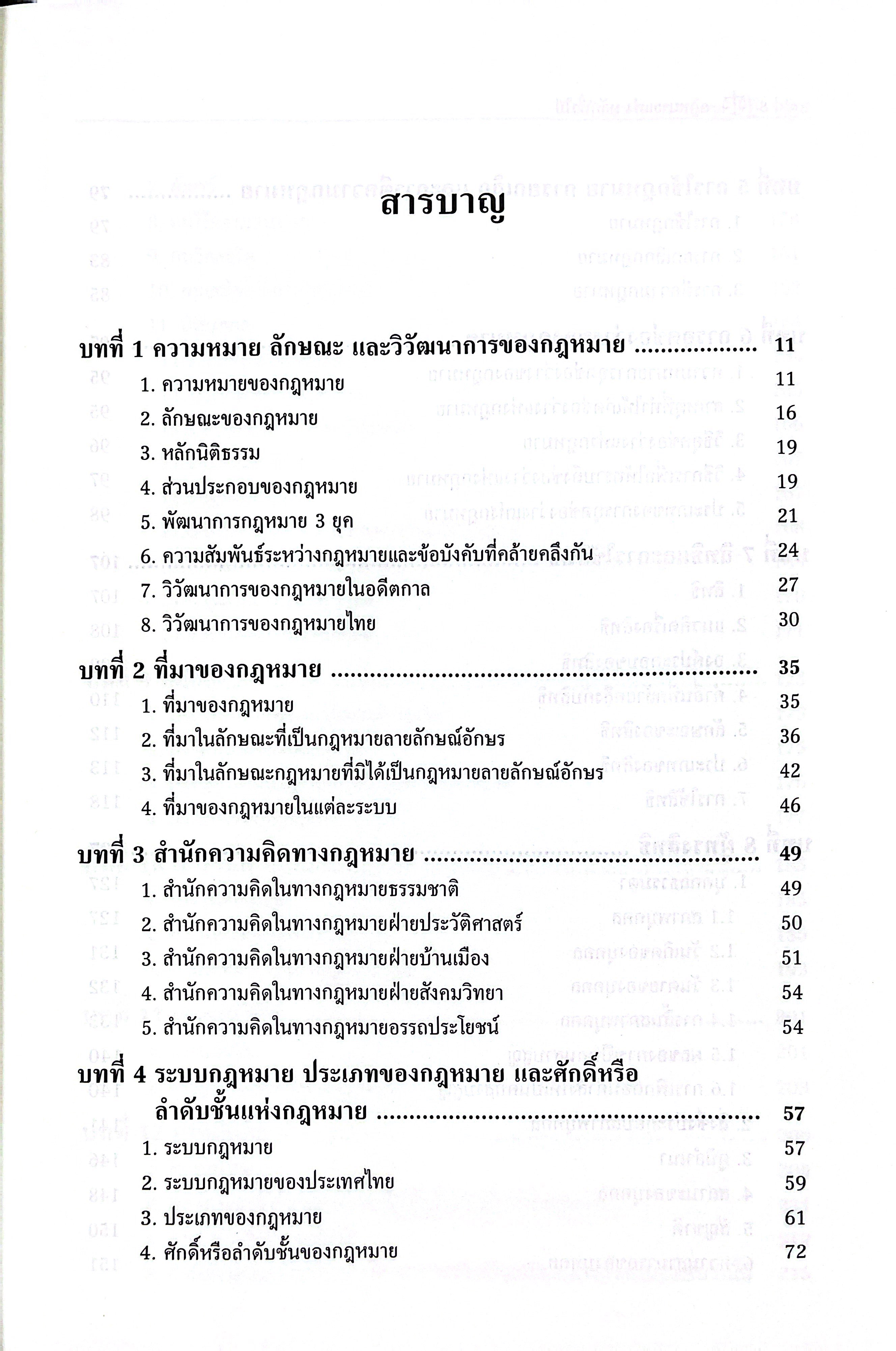 กฎหมายแพ่ง หลักทั่วไป (รศ.กันย์กัญญา ใจการวงค์สกุล)
