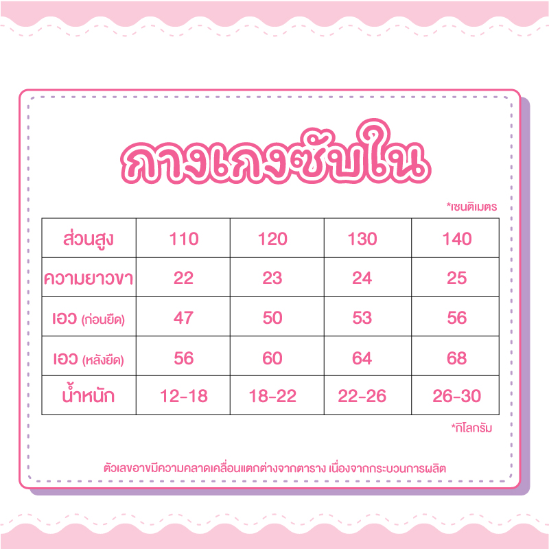 ชุดซับในเด็ก (Kid underwear)