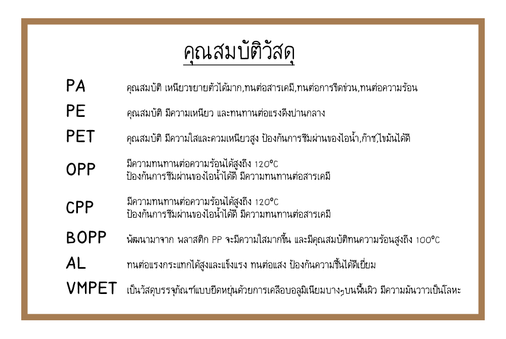 ถุงฟอยล์ใส่กาแฟ ติดวาล์ว ก้นตั้งได้ มีซิปล็อค ขยายข้าง (ขนาดบรรจุ1/4ปอนด์ 100-120กรัม) 9x18+5cm.**** (10ซอง/แพค)****