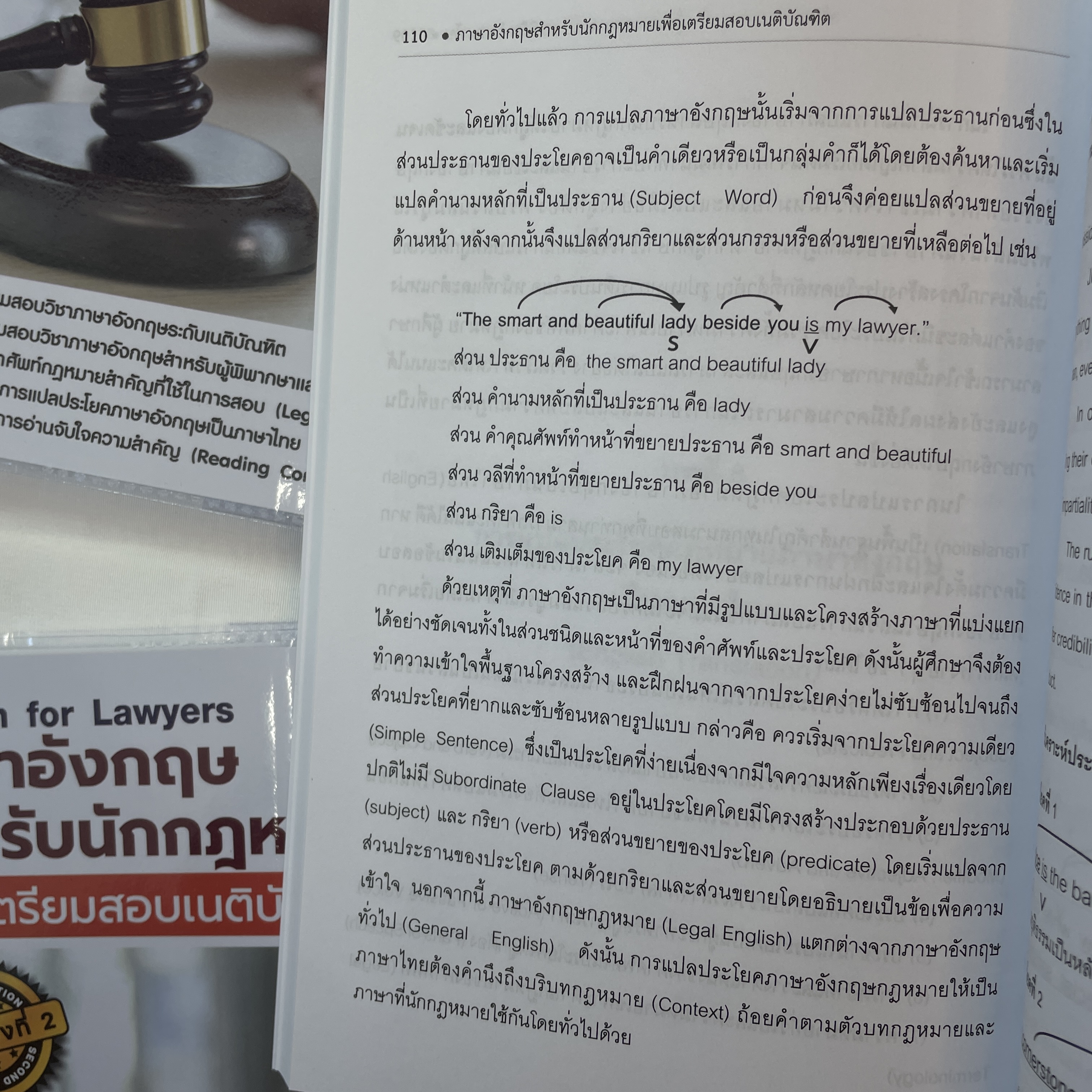 (มีตำหนิ)ภาษาอังกฤษ สำหรับนักกฎหมาย เพื่อเตรียมสอบเนติบัณฑิต English for Lawyers / ผศ.ดร.นิสิต อินทมาโน / พิมพ์:มี.ค.67