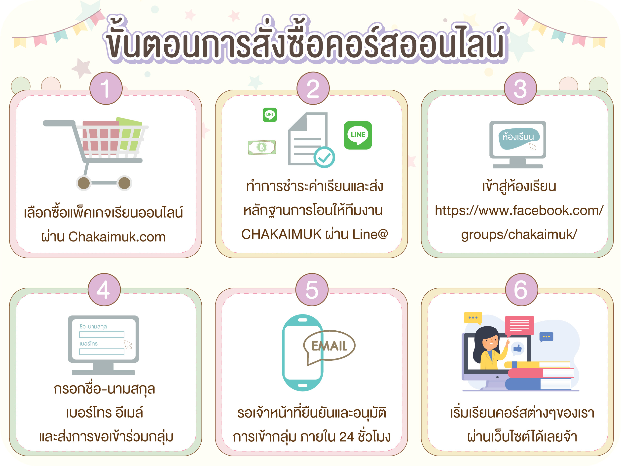 คอร์สเรียนออนไลน์ CHAKAIMUK