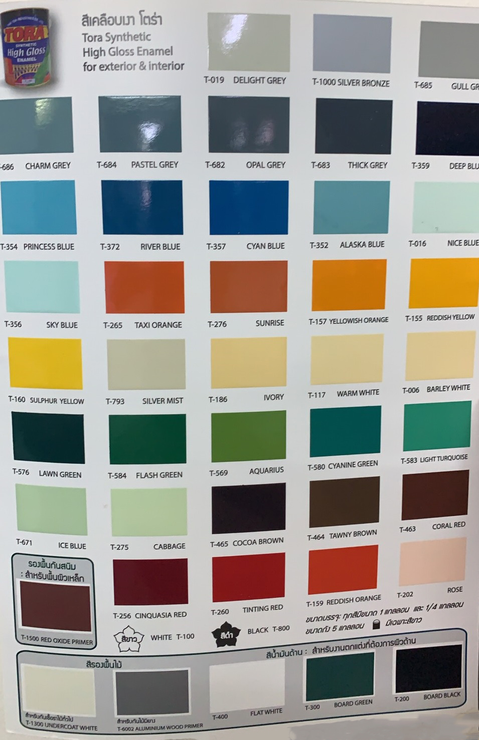 Tora Synthetic High Gloss Enamel สีเคลือบเงาโตร่า