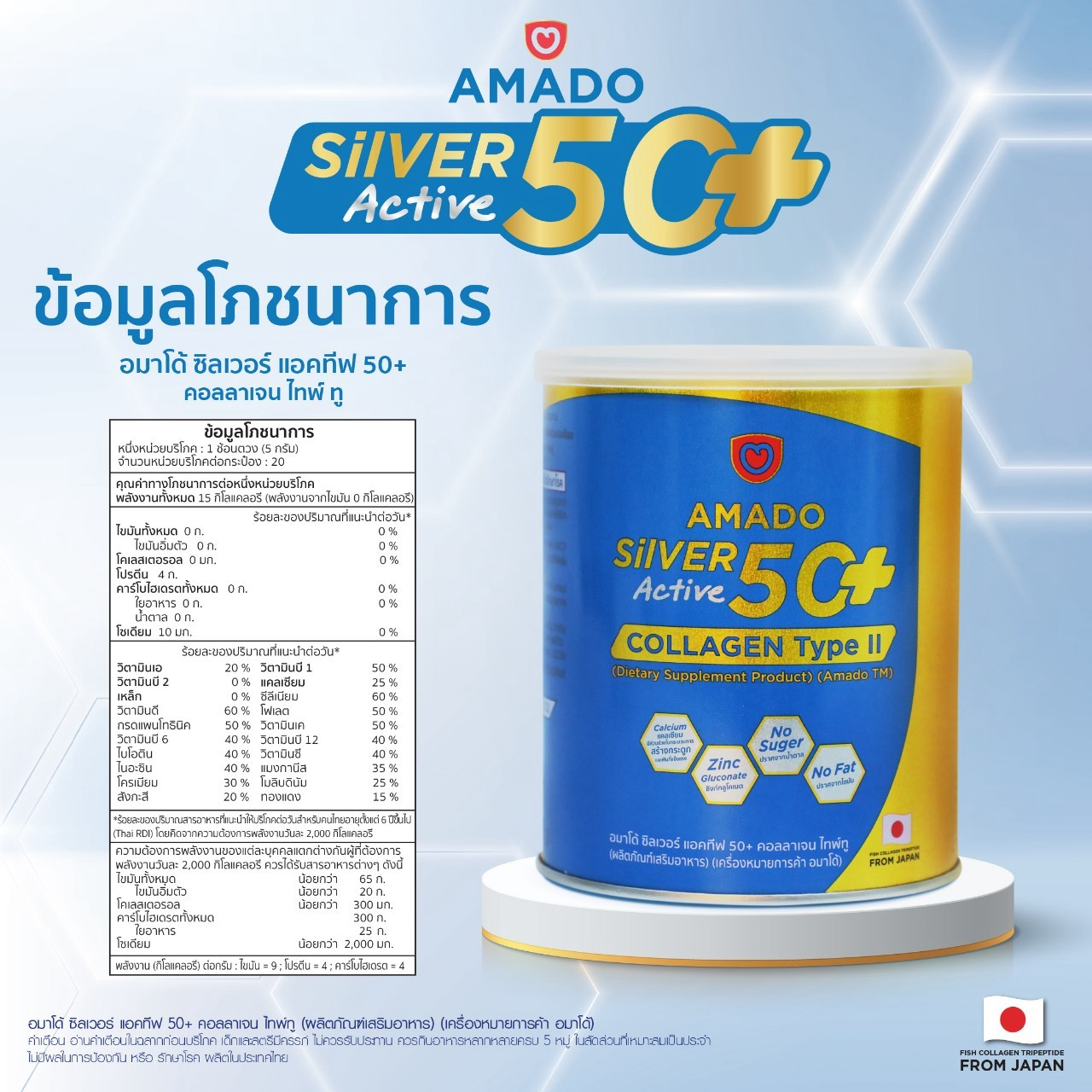 Amado Silver Active 50+ Collagen Type II ราคา