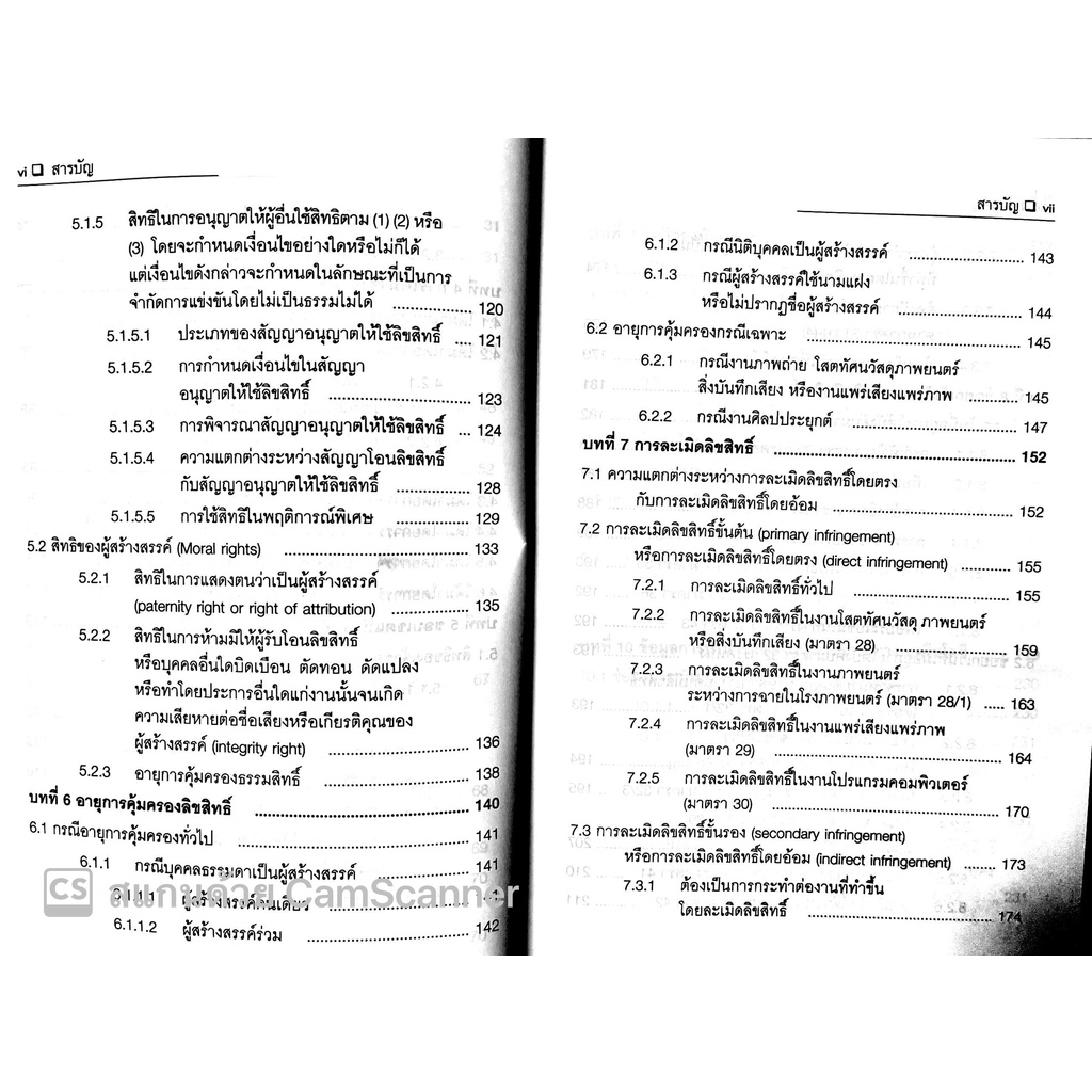 หลักกฎหมาย ลิขสิทธิ์ (ณัฐกฤตา ลีลาประเทือง) ปีที่พิมพ์ : มิถุนายน 2565