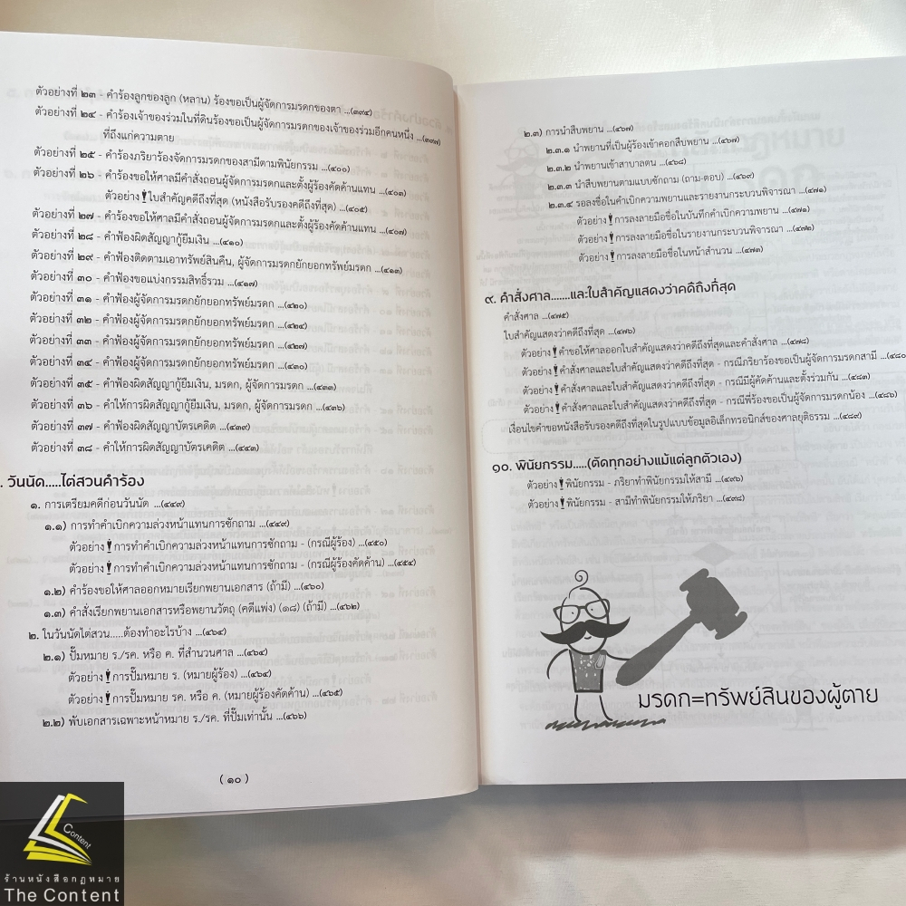 (ตำหนิ) ผู้จัดการมรดก ภาคปฏิบัติ โดย : เดชเดโช สุโชตินันท์ ปีที่พิมพ์ : เมษายน 2567 (ครั้งที่ 1)