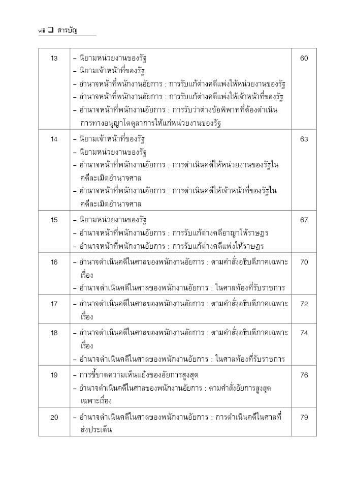 ถามตอบ ประเด็นสอบ & ฎีกาสำคัญ เลือกได้ อัยการ หรือ วิ.เด็ก /ดร.สันติ ผิวทองคำ, รัชนิกุล ปันเจียง