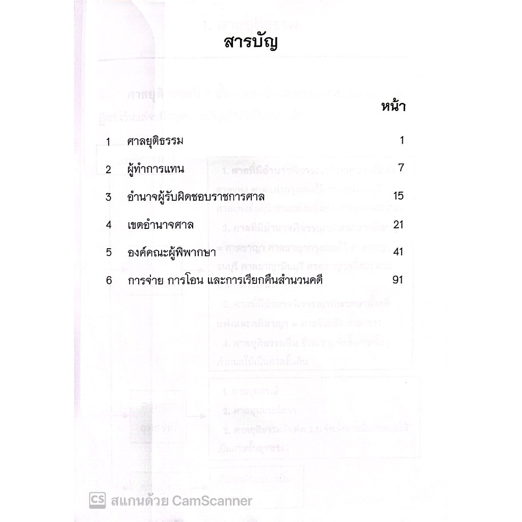 (ห่อปก) คู่มือทวนสอบสรุปประเด็นสำคัญ พระธรรมนูญศาลยุติธรรม /Absolute LAW/ปีที่พิมพ์ : พฤศจิกายน 2566 (ครั้งที่ 2)