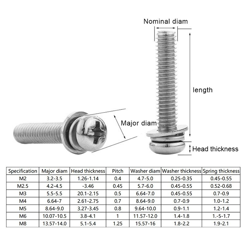304 Stainless Steel Cross Recessed Pan Head Screws Phillips Screws Bolts With Nut Washer น็อตหัวแฉก
