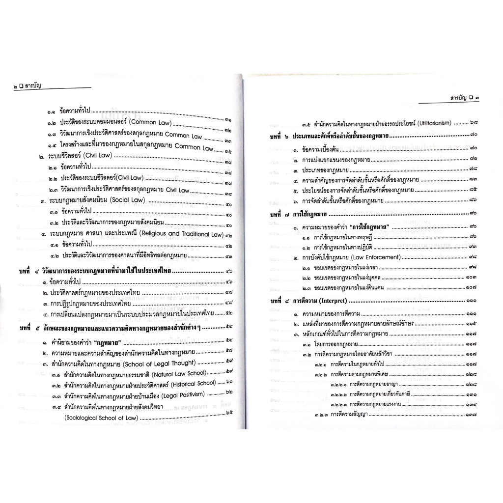(ห่อปก) กฎหมายแพ่ง : หลักทั่วไป (รศ.รัฐสิทธิ์ คุรุสุวรรณ) ปีที่พิมพ์ : กรกฎาคม 2565 (ครั้งที่ 5)
