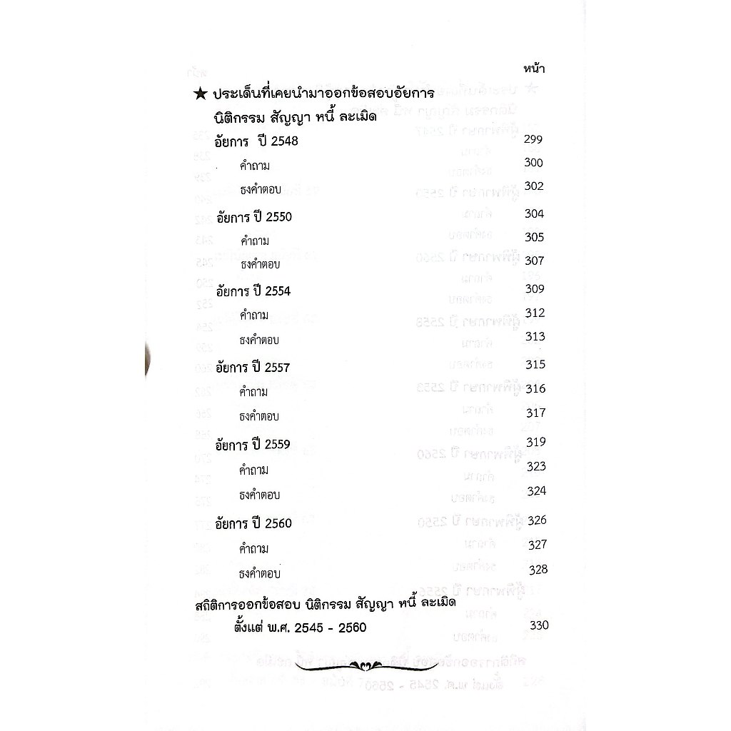 Unlock ข้อสอบ ป.แพ่ง " นิติกรรม สัญญา หนี้ ละเมิด " ฉบับเตรียมสอบ เนติบัณฑิต อัยการ ผู้พิพากษา / คณะวิชาการ The Justice