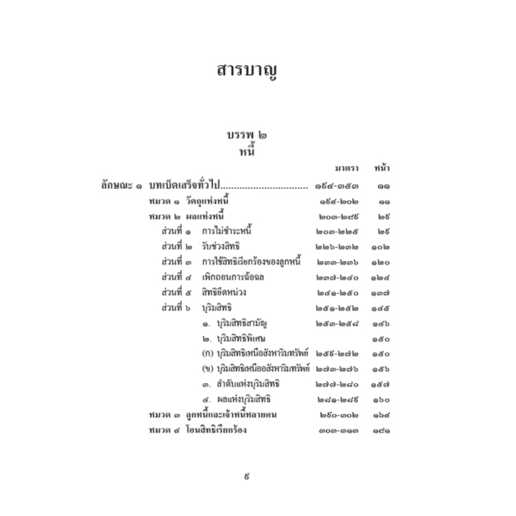 ประมวลกฎหมายแพ่งและพาณิชย์ ฉบับอ้างอิง บรรพ 2 หนี้ / โดย : ดร. ธนกฤต วรธนัชชากุล และ คณะ / ปีที่พิมพ์ : กุมภาพันธ์ 2566