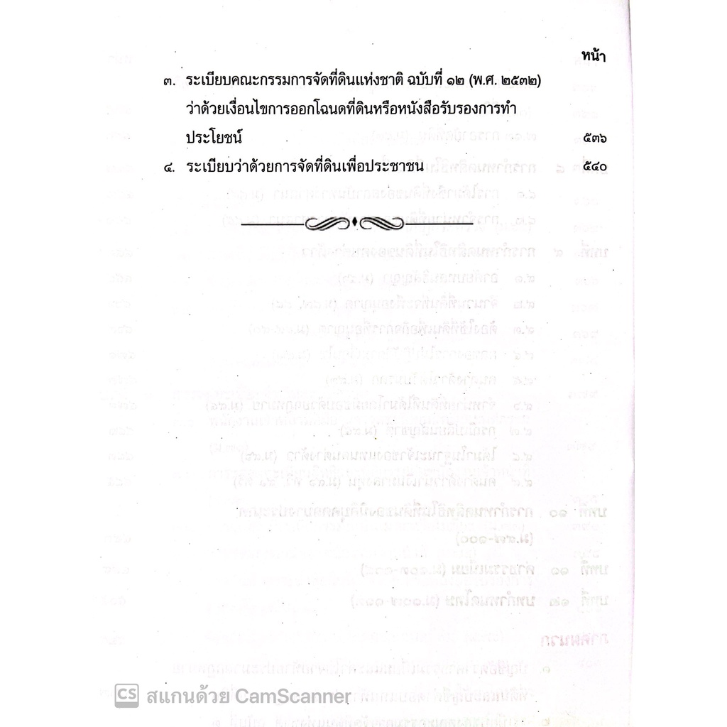 คำอธิบาย พ.ร.บ.ให้ใช้ประมวลกฎหมายที่ดิน ฯ และ ประมวลกฎหมายที่ดิน แก้ไขเพิ่มเติมใหม่ ฉบับสมบูรณ์(สมศักดิ์ เอี่ยมพลับใหญ่)
