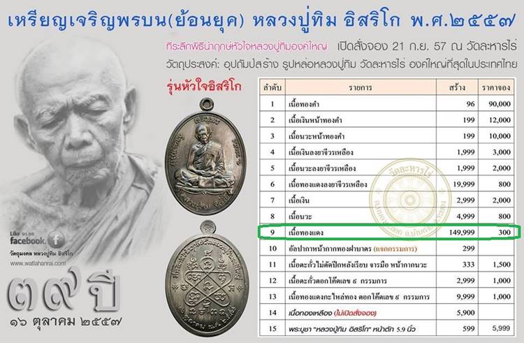 เหรียญเจริญพรบน (ย้อนยุค) หลวงปู่ทิม วัดละหารไร่ จัดสร้างปี ๒๕๕๗ เนื้อทองแดง บล็อคเงิน หมายเลข ๒๐๗๒๐