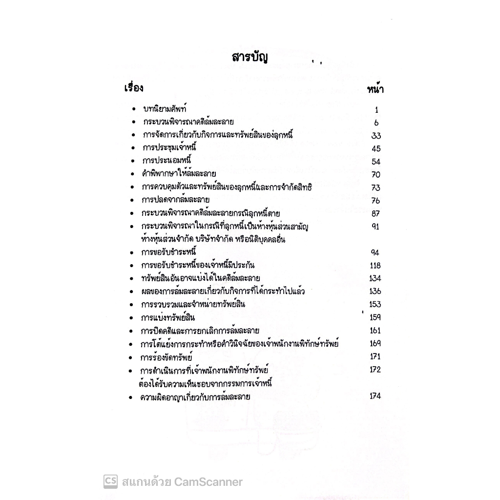 L11สรุปย่อ กฎหมายล้มละลาย / โดย : Law Note, นภัสส์ชนันท์ สุวุฑฒิศาสตริน / พิมพ์ : พฤษภาคม 2566 (ครั้งที่ 1)
