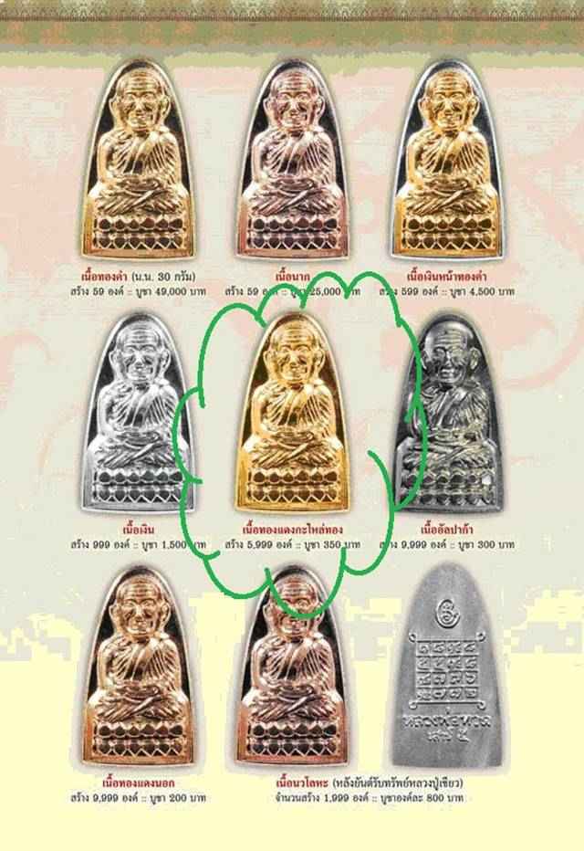 พระหลวงพ่อทวด พ่อท่านเขียว เตารีด พิมพ์หลังหนังสือเล็ก รุ่นเสาร์ ๕ มหาสิทธิโชค จัดสร้างปี ๒๕๕๓ เนื้อทองแดงกะไหล่ทอง หมายเลข ๒๐๘๓