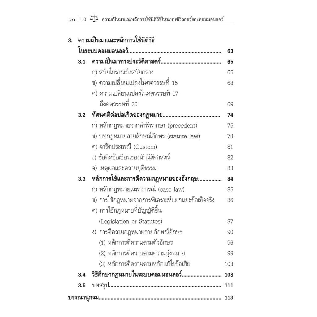 ความเป็นมาและหลักการใช้ นิติวิธี ในระบบ ซิวิลลอว์ และ คอมมอนลอว์ (กิตติศักดิ์ ปรกติ) พิมพ์ : มีนาคม 2567 (ครั้งที่ 7)