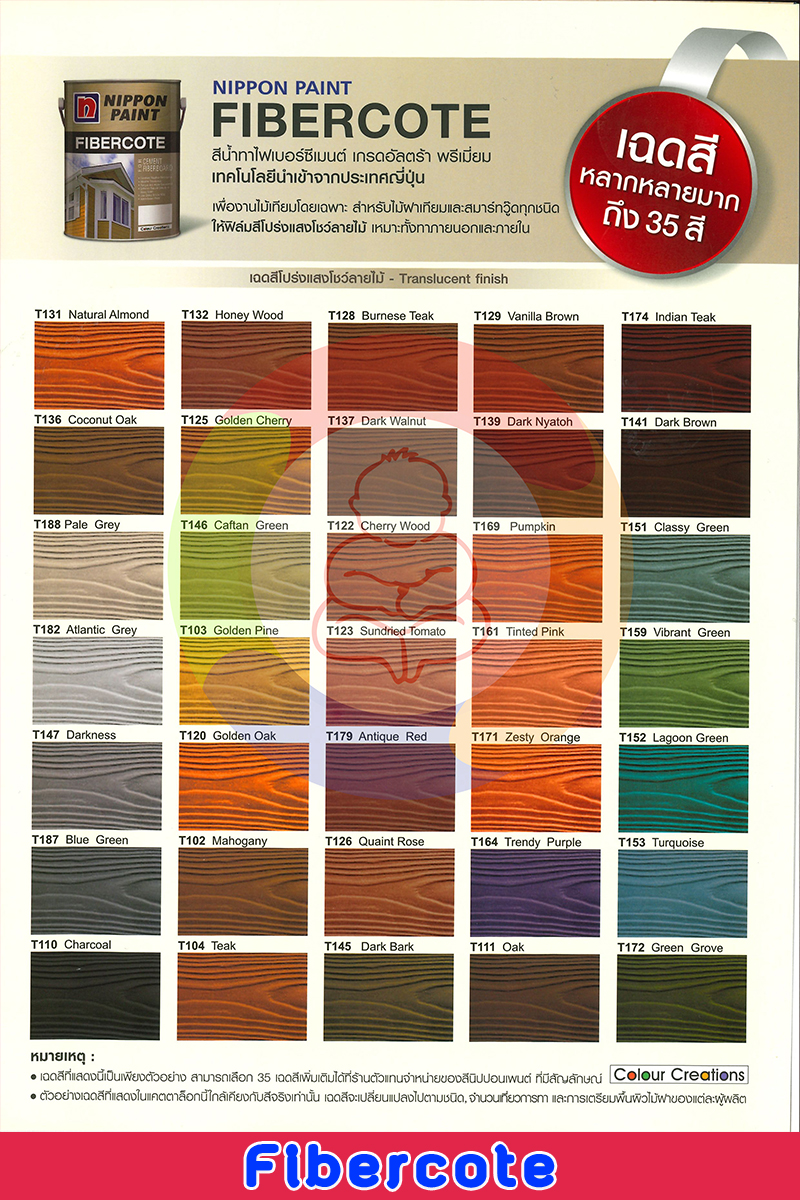 Fibercote E catalog Full
