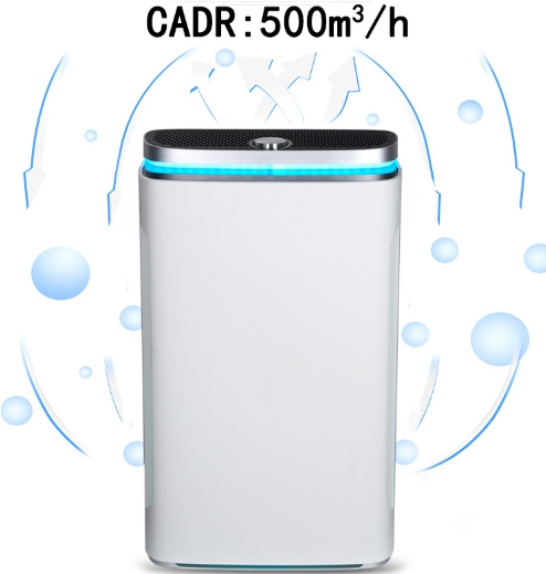 เครื่องฟอกอากาศกรองอากาศAir Purifier มาตรฐานPM2.5 รุ่น JH-1802 เหมาะสำหรับขนาดห้อง 41-60 ตรม.