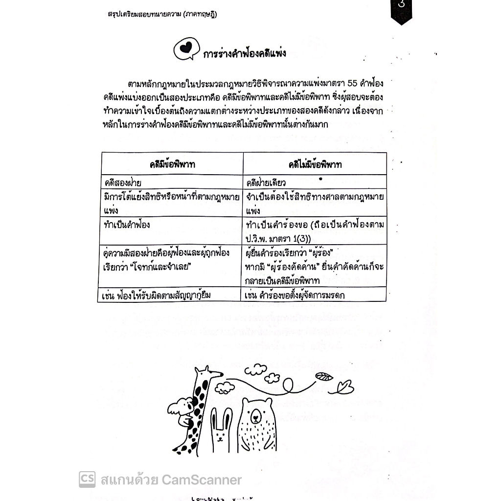 L10สรุปเตรียมสอบ ทนายความ ภาคทฤษฎี Law Note / โดย : มานิตา สร้อยคีรี / พิมพ์ : กุมภาพันธ์ 2566 (ครั้งที่ 1)