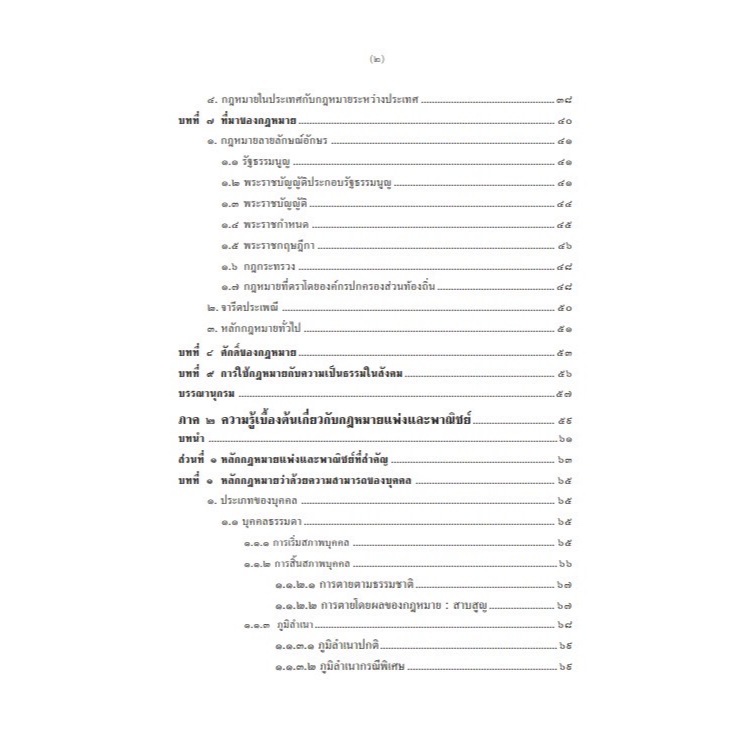 ความรู้เบื้องต้นเกี่ยวกับกฎหมายทั่วไป INTRODUCTION TO LAW(รศ.มานิตย์ จุมปา, อ.ชิตาพร พิศลยบุตร, อ.กัณฑิมา ช่างทำ)
