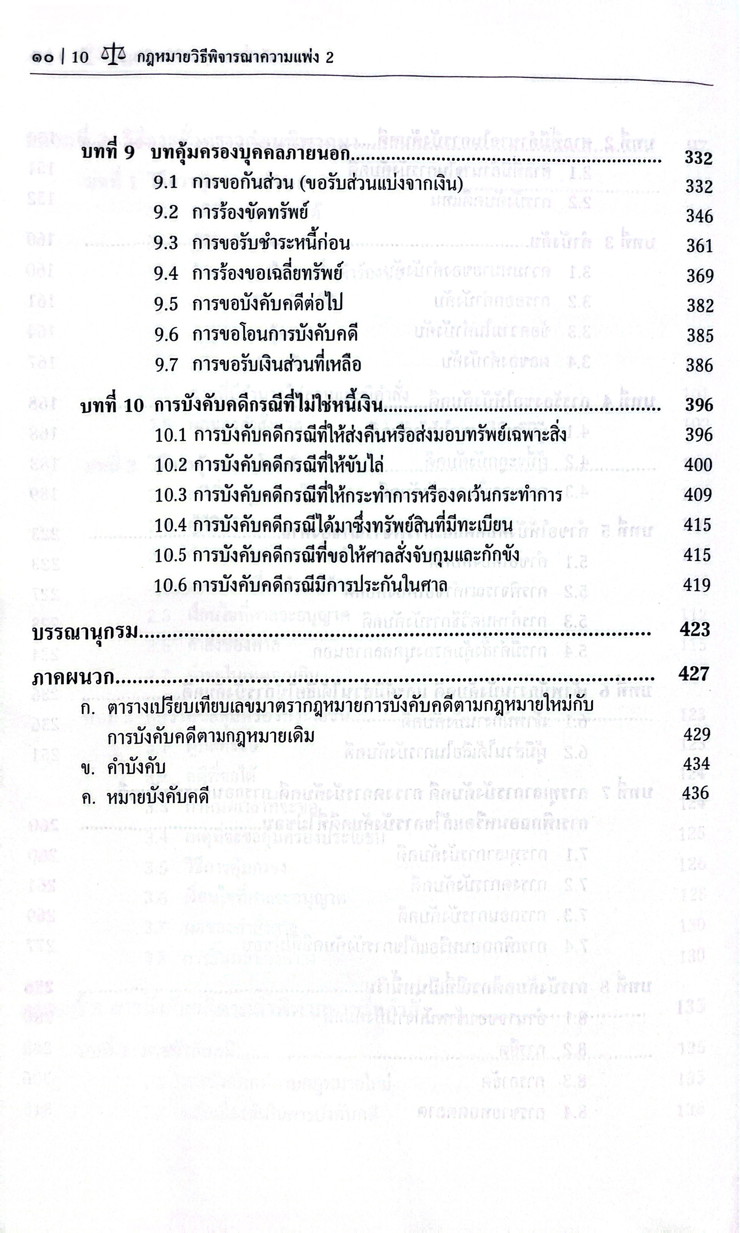 (ห่อปก) กฎหมายวิธีพิจารณาความแพ่ง 2 / รศ.ศักดิ์ชาย สุนทรธนาภิรมย์